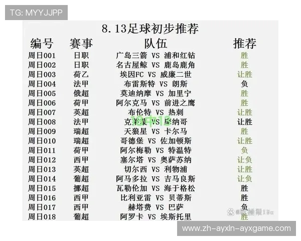英超球队通常几天进行一次比赛？