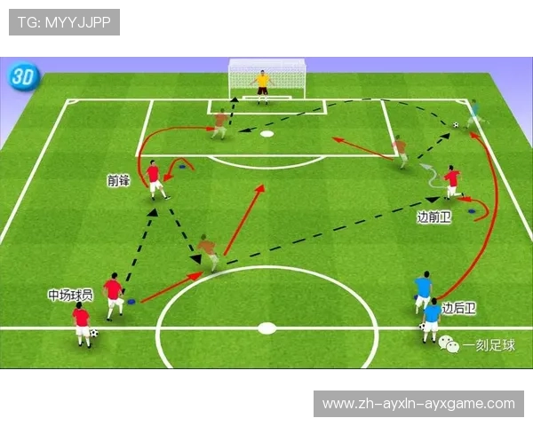 足球训练中的进攻意识与战术执行能力