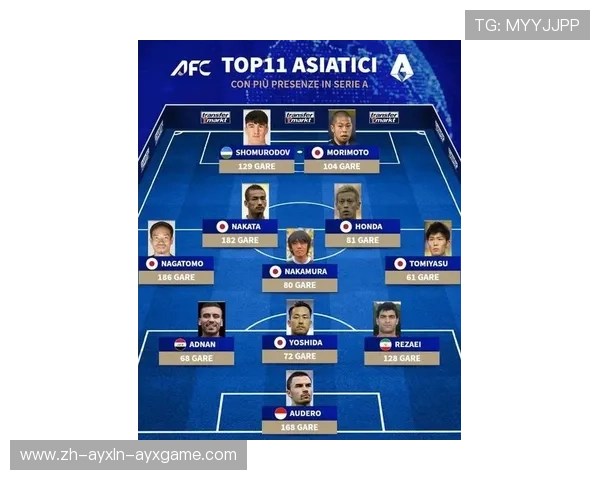 意甲历史最强阵容全名单：球星汇聚的黄金时代