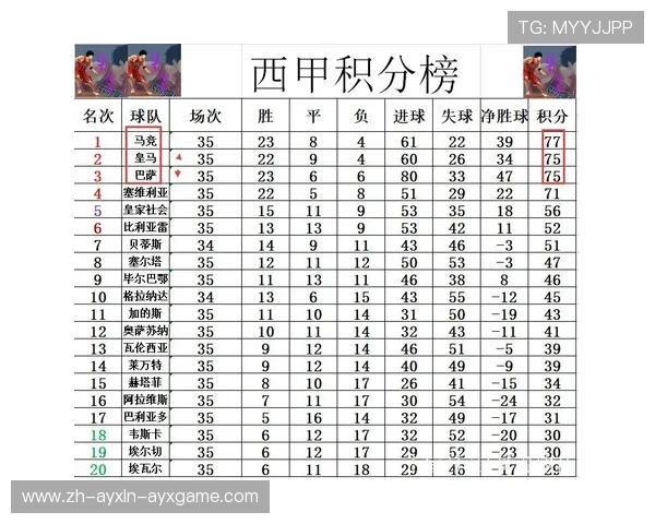 西甲联赛的裁判判罚对比赛结果的影响